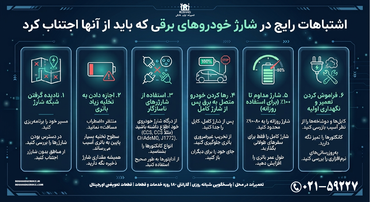 اشتباهات رایج شارژ خودرو برقی